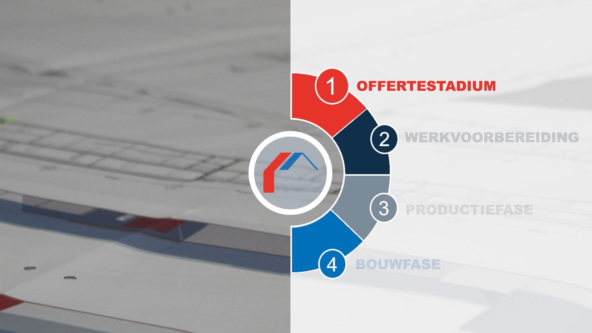 Werkwijze bouwbedrijf MIEDEMAbouw - offerteaanvraag