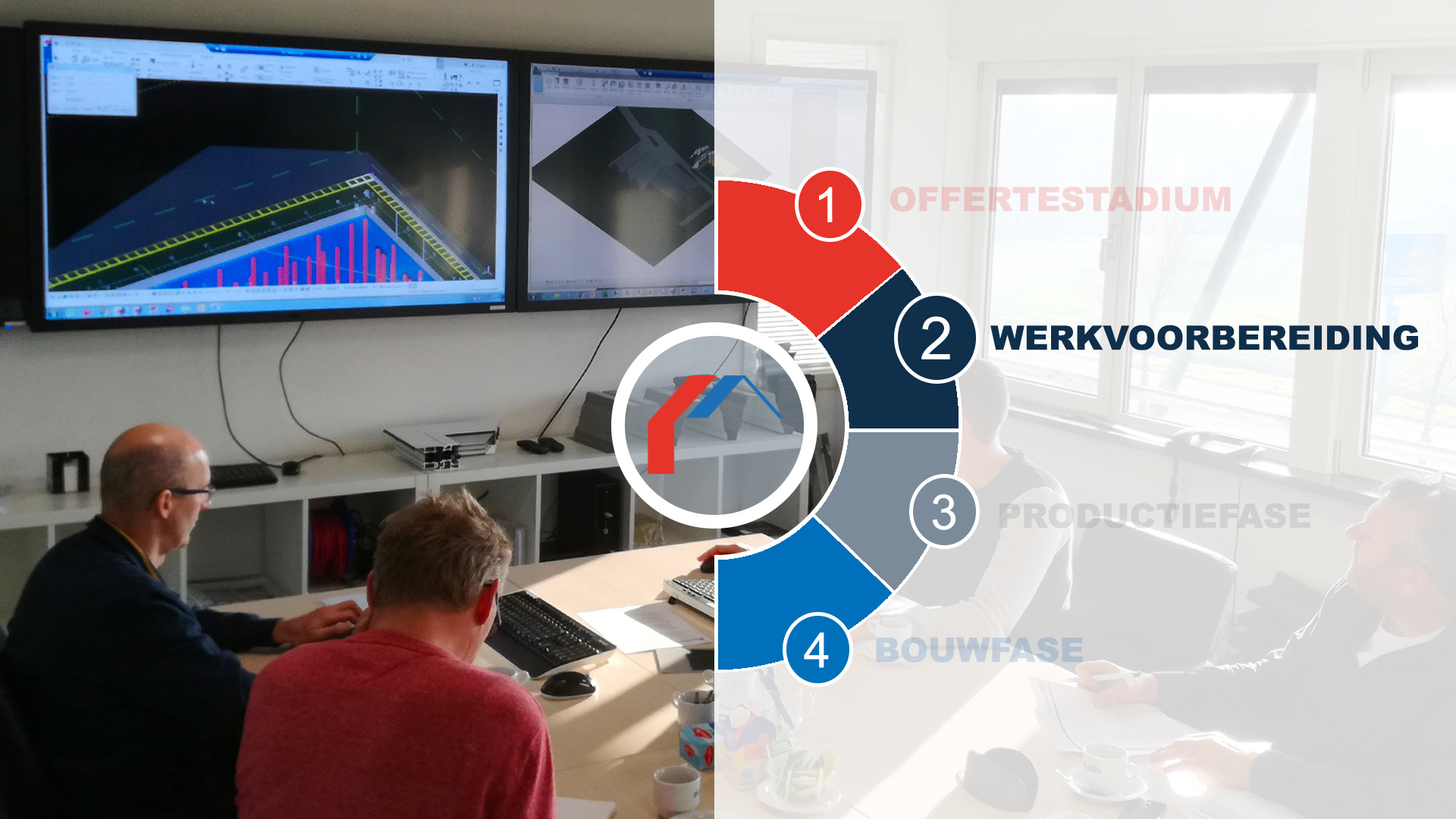 Werkwijze bouwbedrijf MIEDEMAbouw - werkvoorbereiding